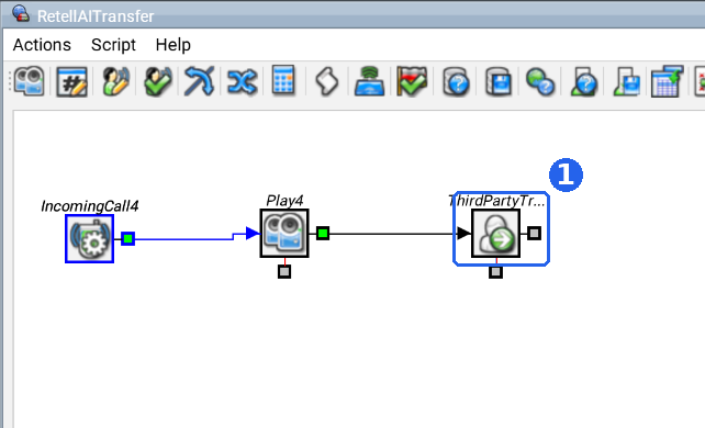 Five9 IVR script editor showing a call flow of IncomingCall4 to Play4 to a ThirdPartyTransfer node, with the ThirdPartyTransfer node ringed (1).