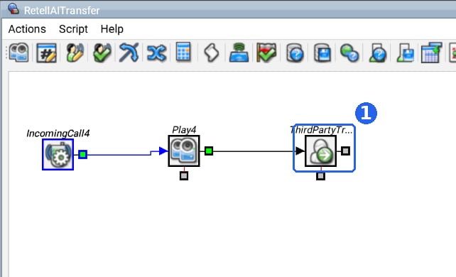 Five9 IVR script editor showing a call flow of IncomingCall4 to Play4 to a ThirdPartyTransfer node, with the ThirdPartyTransfer node ringed (1).