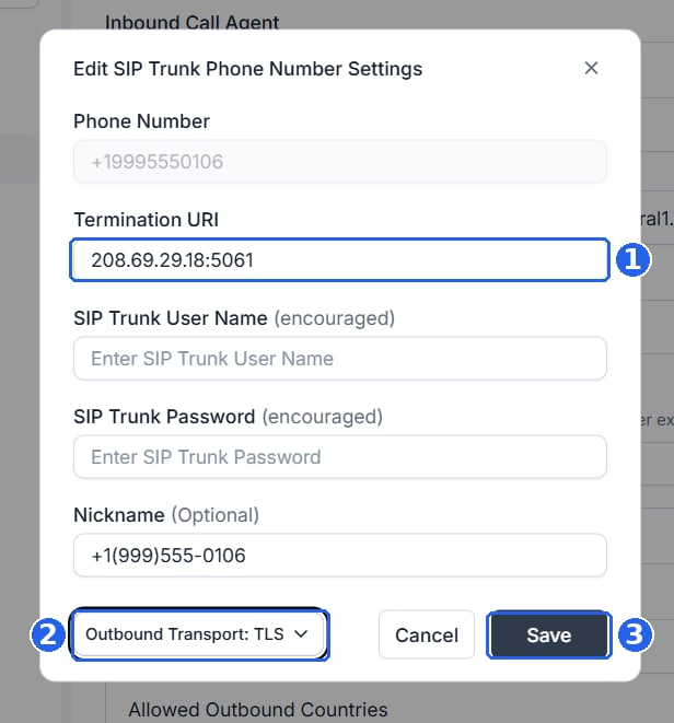 Edit SIP Trunk Phone Number Settings modal with the Termination URI set to 208.69.29.18:5061 (1), Outbound Transport set to TLS (2), and the Save button (3). SIP Trunk User Name and Password are left empty.
