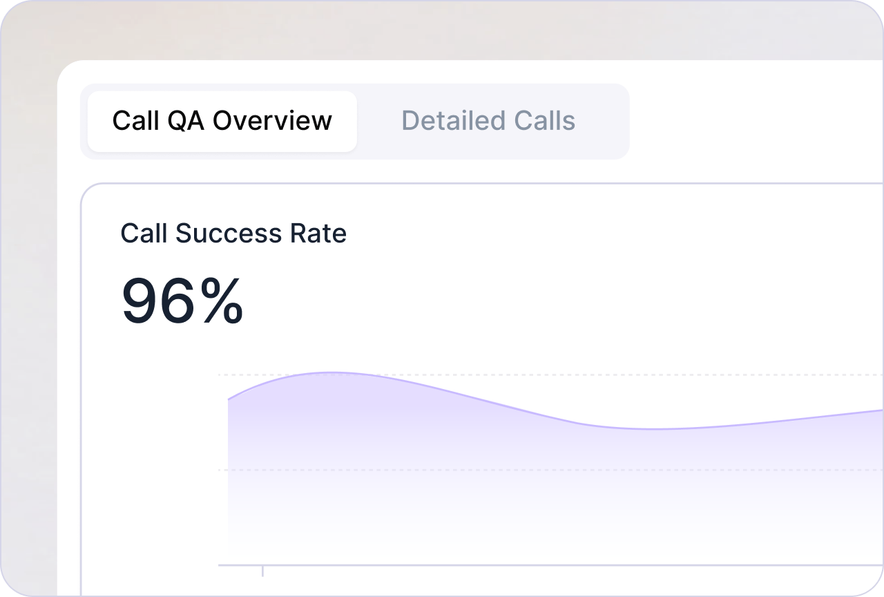 ai-qa-overview