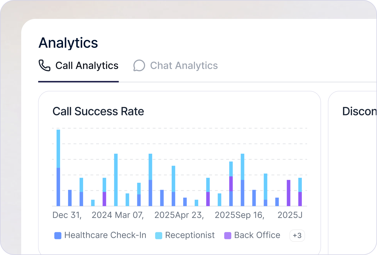 custom-analytics