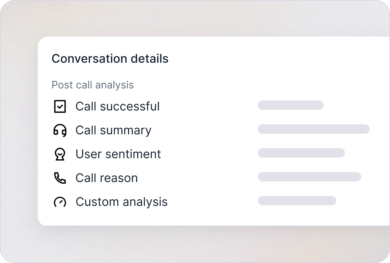 post-call-analysis