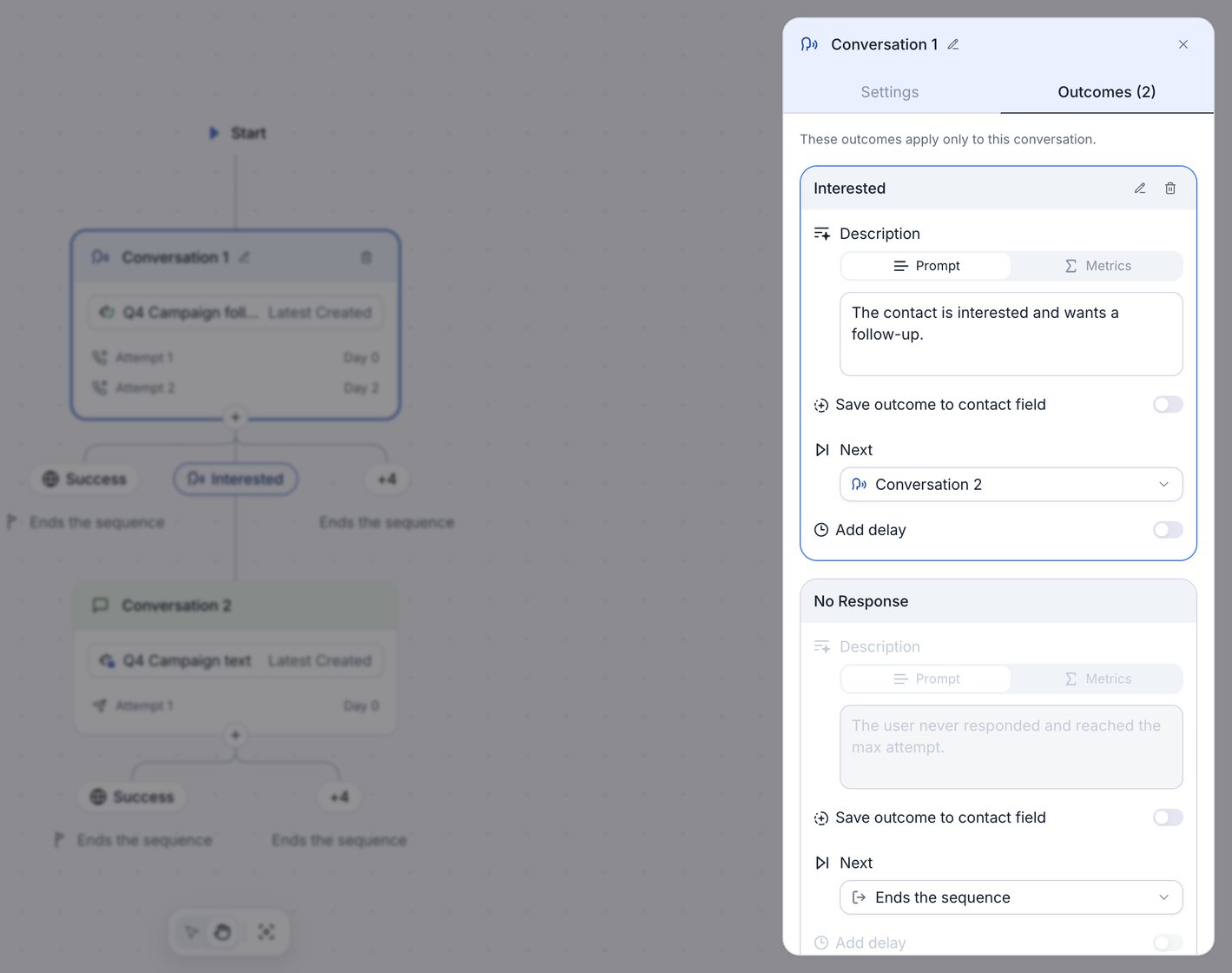 Sequence canvas dimmed behind the open panel for Conversation 1, Outcomes tab, with the helper text These outcomes apply only to this conversation. The Interested outcome card shows Description on the Prompt tab with the text The contact is interested and wants a follow-up, Save outcome to contact field off, Next set to Conversation 2, and Add delay off. Below it, the built-in No Response outcome card shows its fixed description, Save outcome to contact field off, and Next set to Ends the sequence.
