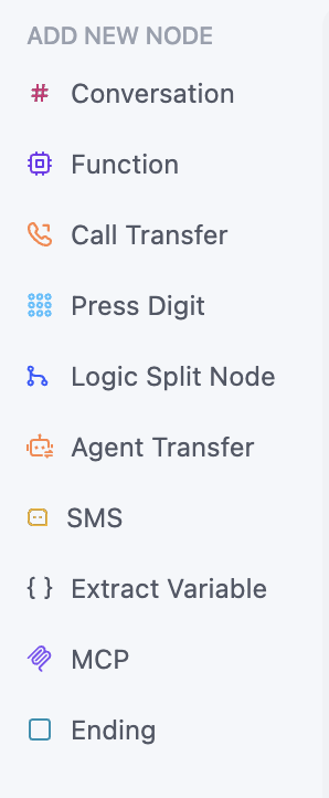 Left sidebar showing available node types to add to the conversation flow