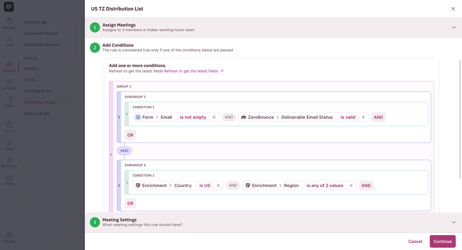 Subgroups Visual Hierarchy