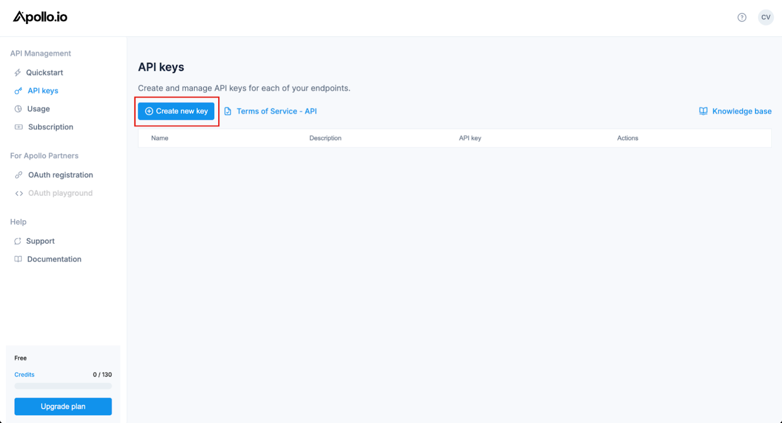 Enrichment Apollo 4 Pn
