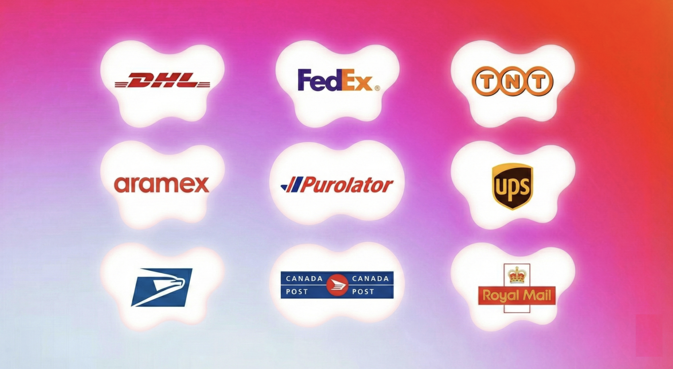 Third-party carrier shipping integration Carrier Shipping Rates Supported