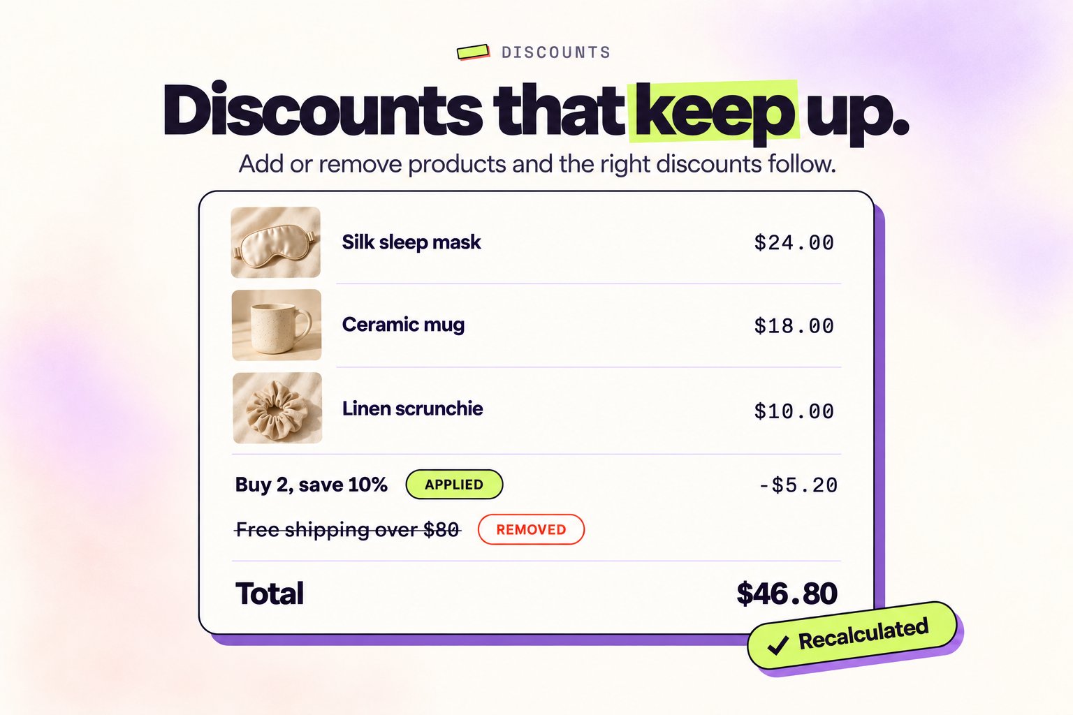 Enhanced discount management Discounts Improved