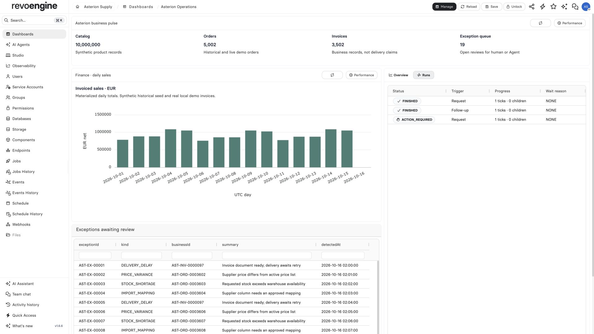 Asterion Operations dashboard with ten million catalog records, sales by day, finished Agent runs and an exception queue