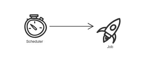 RevoEngine - Schedule RevoEngine - Schedule