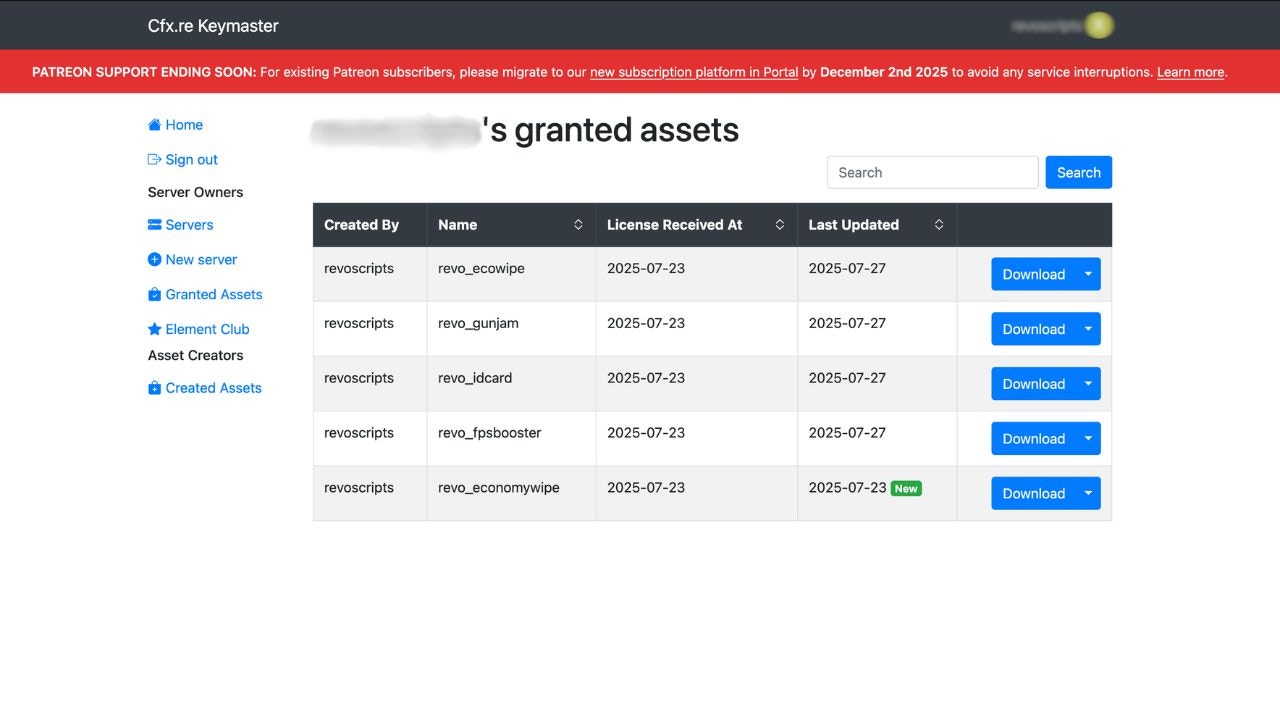 Granted Assets Page