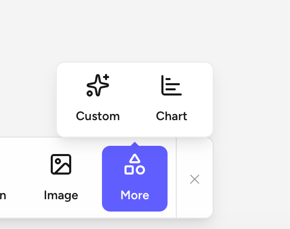 More submenu showing Custom and Chart options