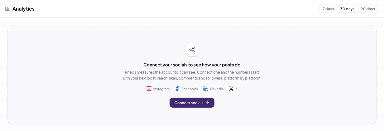 The Analytics page before any account is connected, reading Connect your socials to see how your posts do, with a Connect socials button