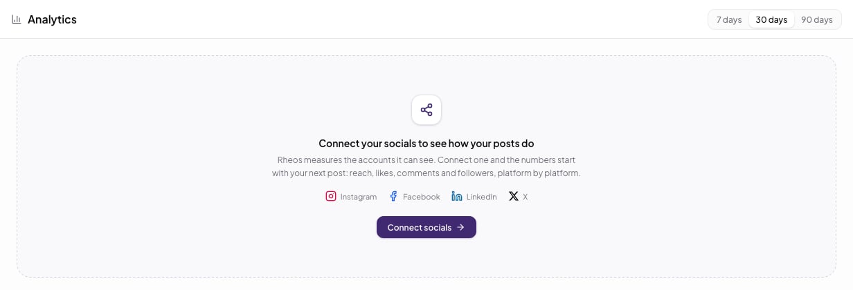 The Analytics page before any account is connected, reading Connect your socials to see how your posts do, with a Connect socials button