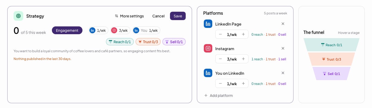 The Strategy page in Edit mode, with More settings, Cancel and Save, and minus and plus buttons for each platform's posts a week