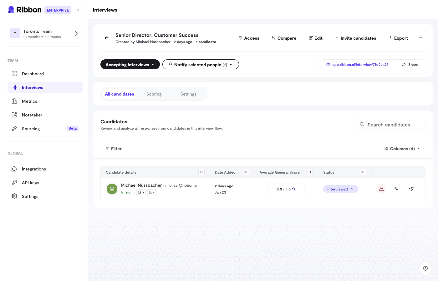 Candidate Management - Ribbon API Documentation