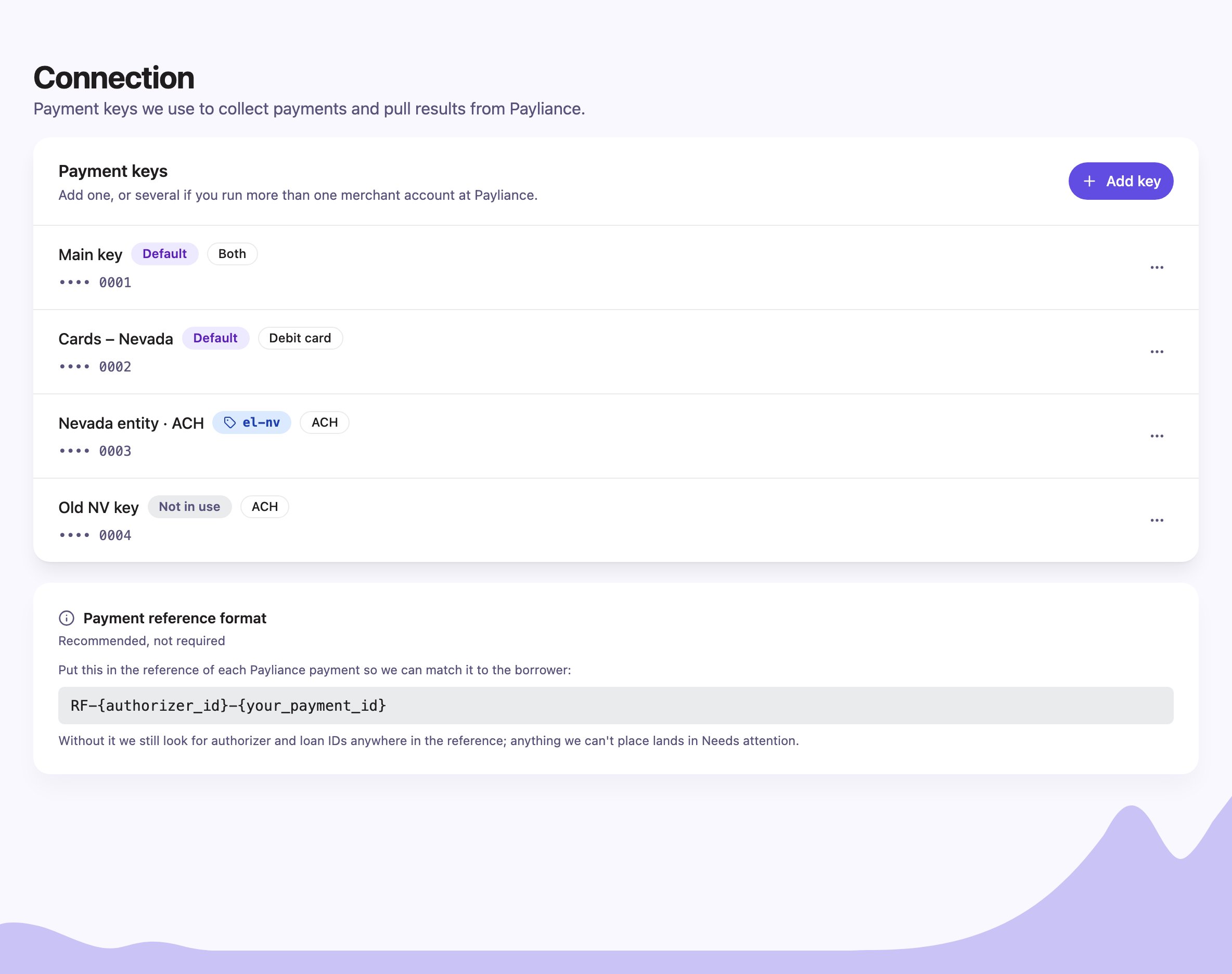 The Connection page listing four processor keys with Default, tagged and Not in use badges