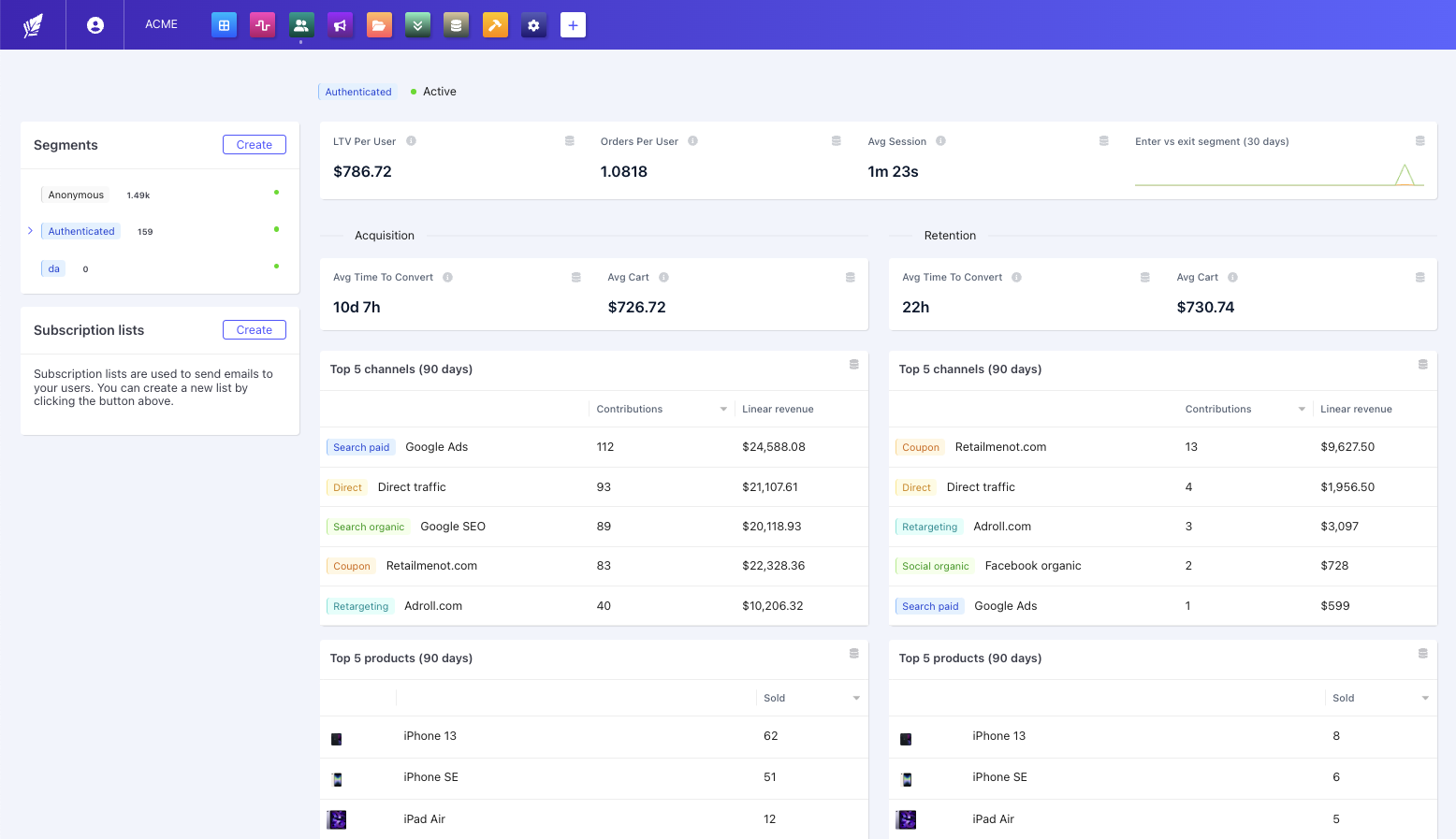 User Segments insights