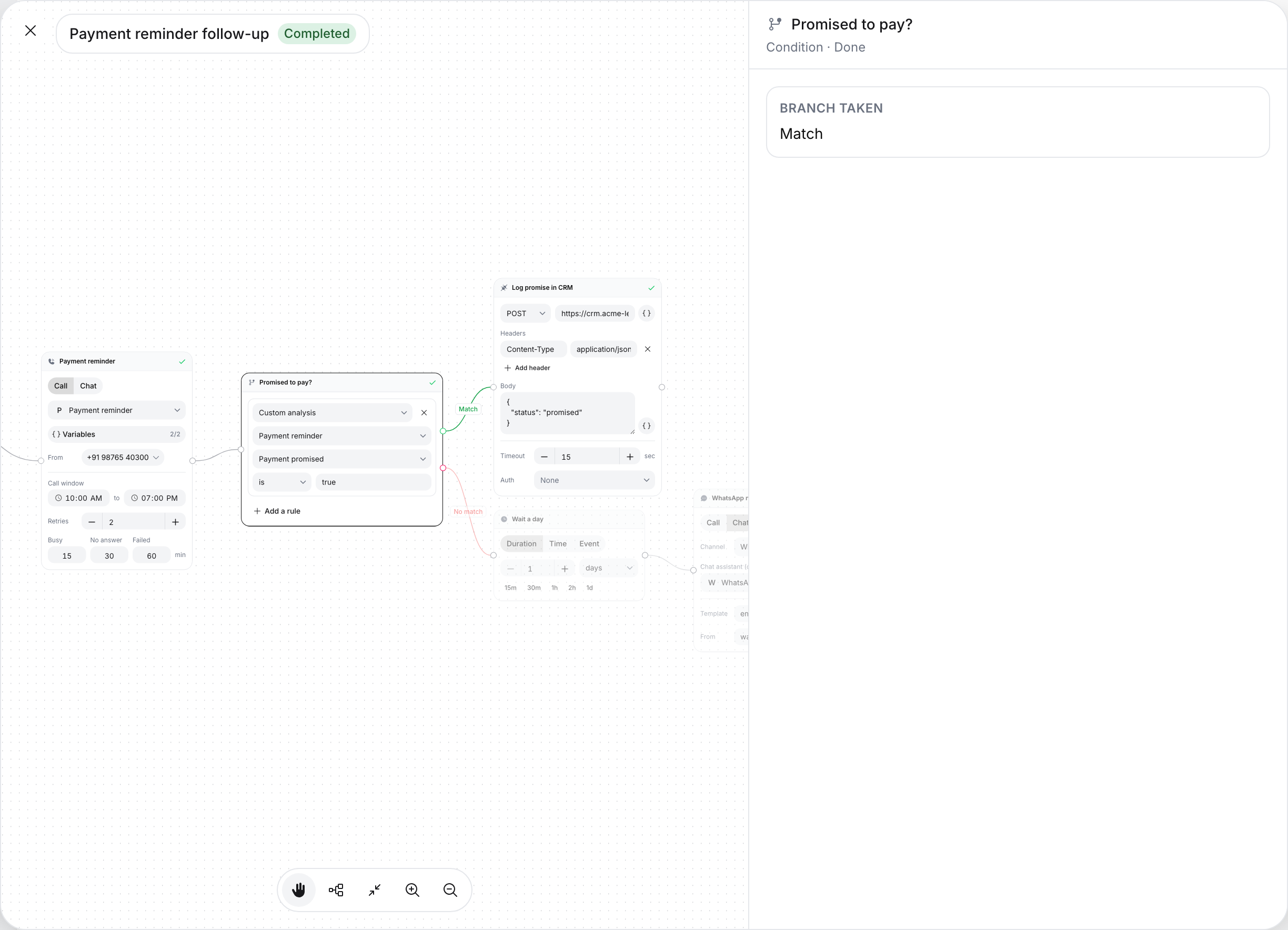 Run drawer for Payment reminder follow-up, status Completed: the Agent, Condition and Action blocks carry green checks, and the details pane for the Promised to pay? condition shows Branch taken: Match