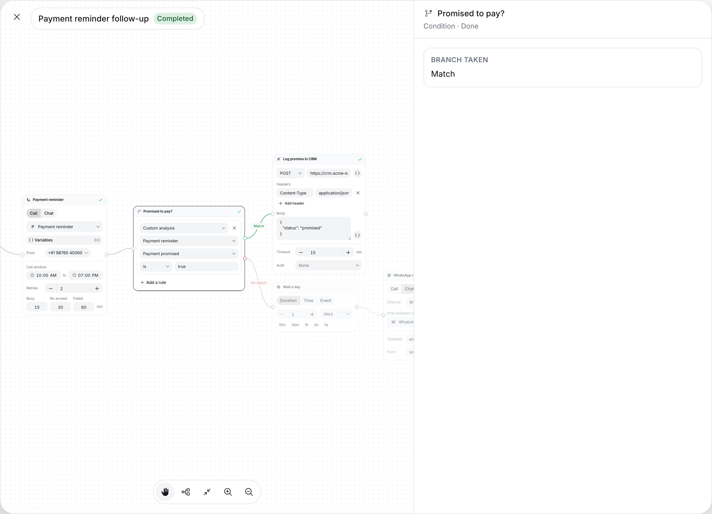 Run drawer for Payment reminder follow-up, status Completed: the Agent, Condition and Action blocks carry green checks, and the details pane for the Promised to pay? condition shows Branch taken: Match