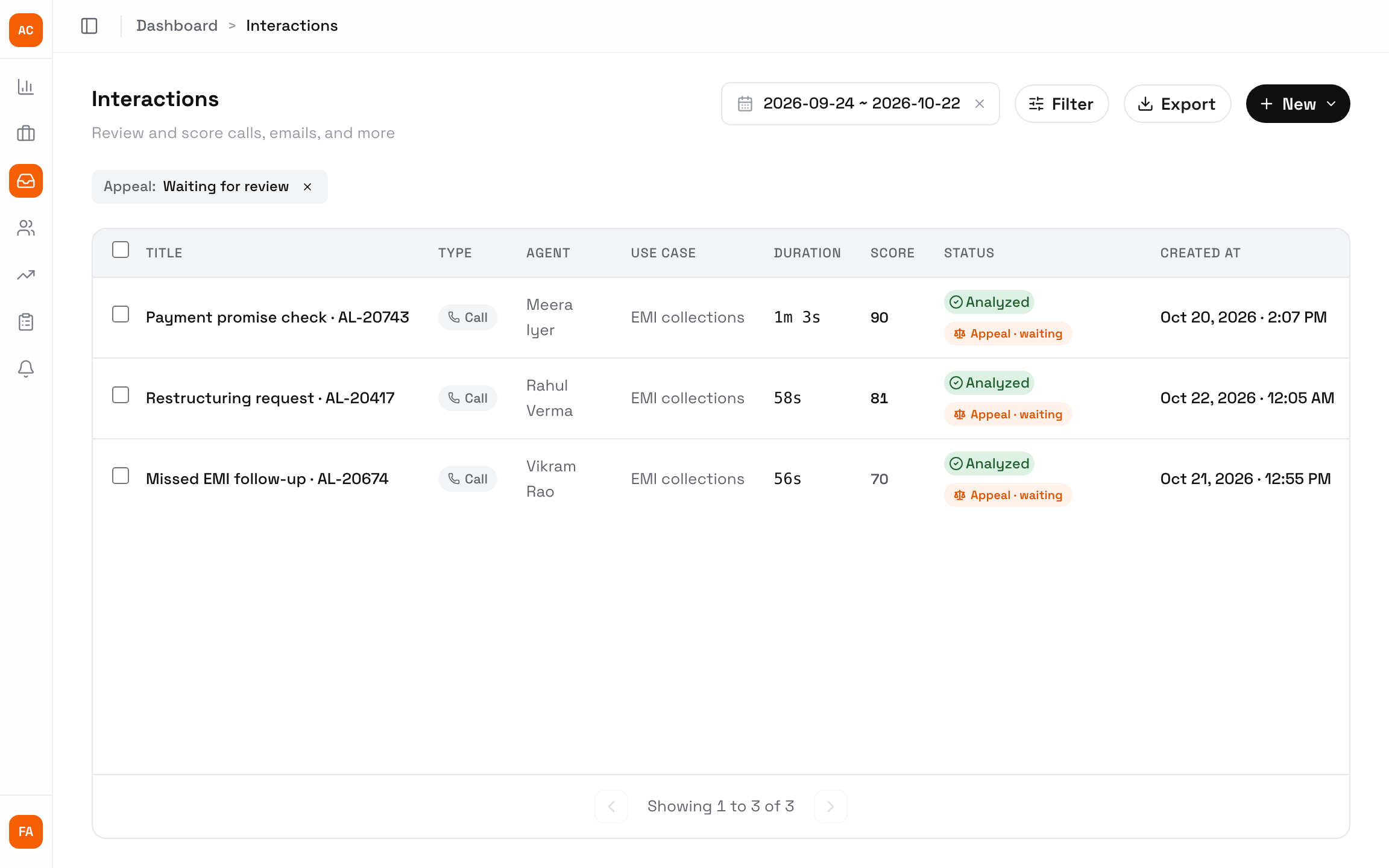 Interactions with the Appeal: Waiting for review filter chip, listing three calls by Meera Iyer, Rahul Verma and Vikram Rao, each with an Appeal · waiting badge