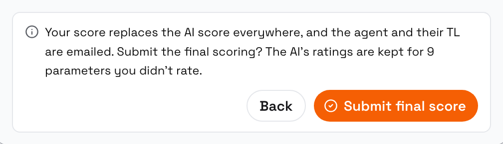 Confirmation reading Your score replaces the AI score everywhere, and the agent and their TL are emailed. Submit the final scoring? The AI's ratings are kept for 9 parameters you didn't rate., with Back and Submit final score buttons