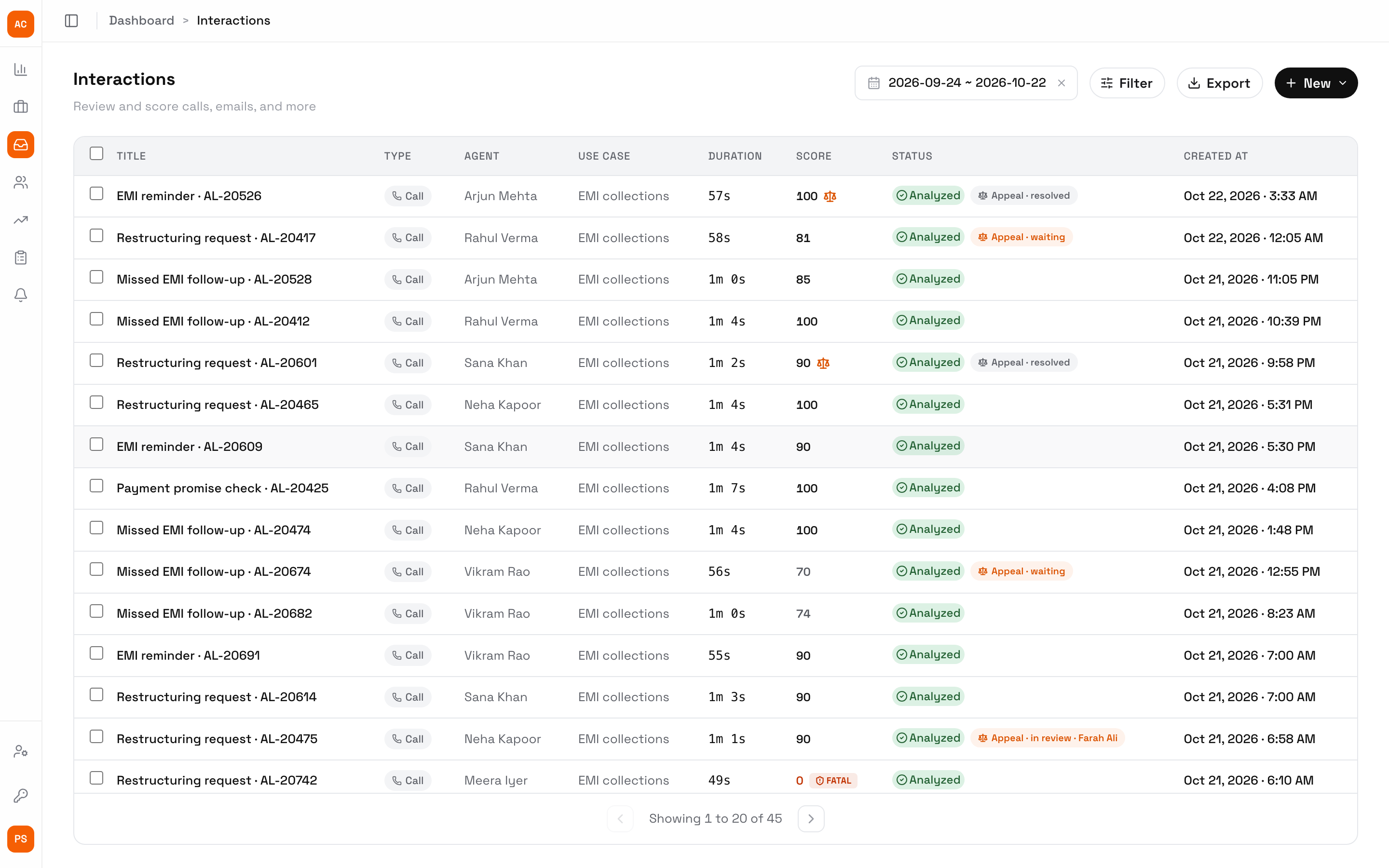 Interactions list with Title, Type, Agent, Use case, Duration, Score and Status columns; some rows show appeal badges such as Appeal · waiting and Appeal · resolved, and one row shows a FATAL score of 0