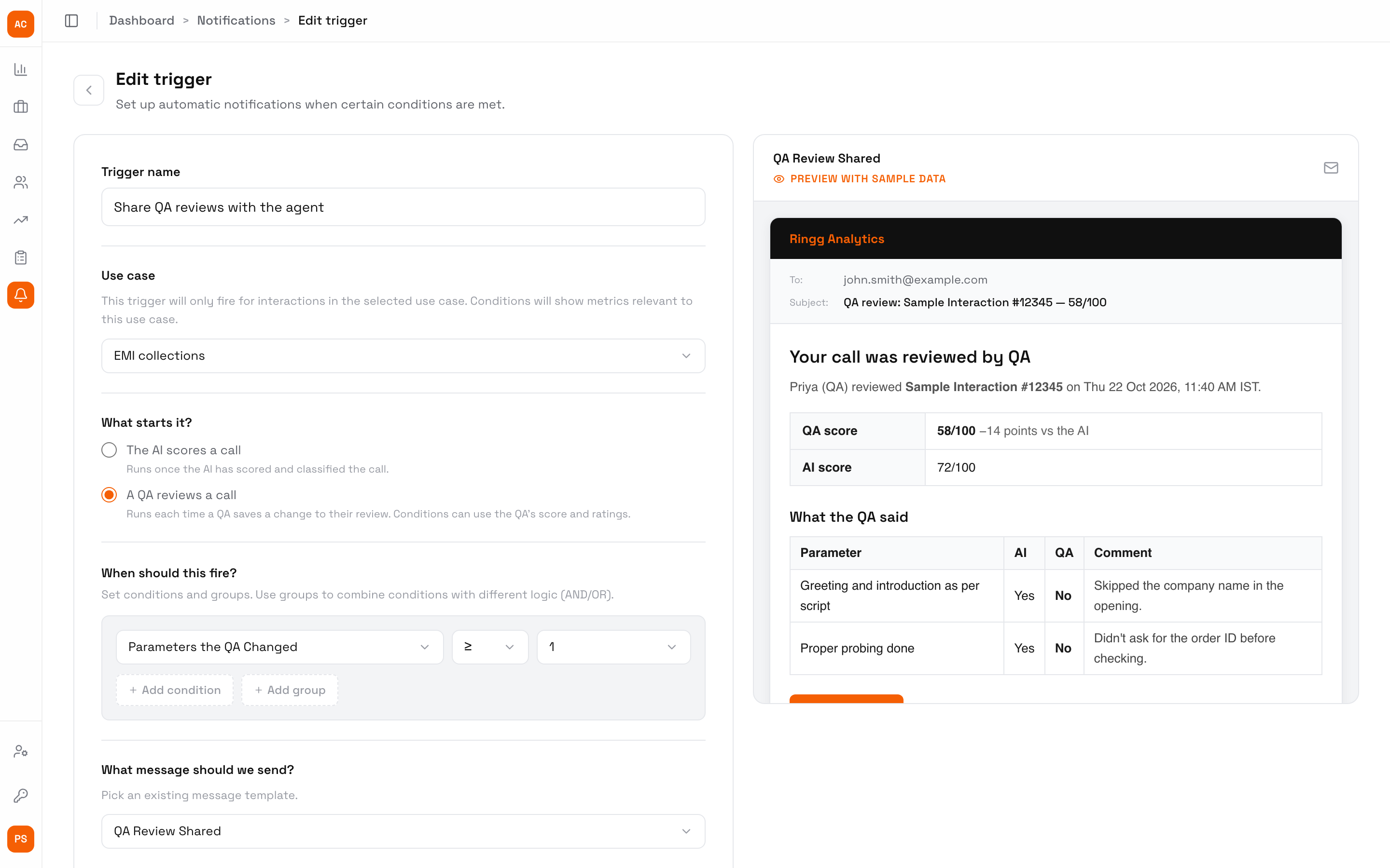 Edit trigger form: name Share QA reviews with the agent, use case EMI collections, A QA reviews a call selected, the condition Parameters the QA Changed at least 1, message QA Review Shared, and a preview of the email with the QA score, AI score and the QA's comments