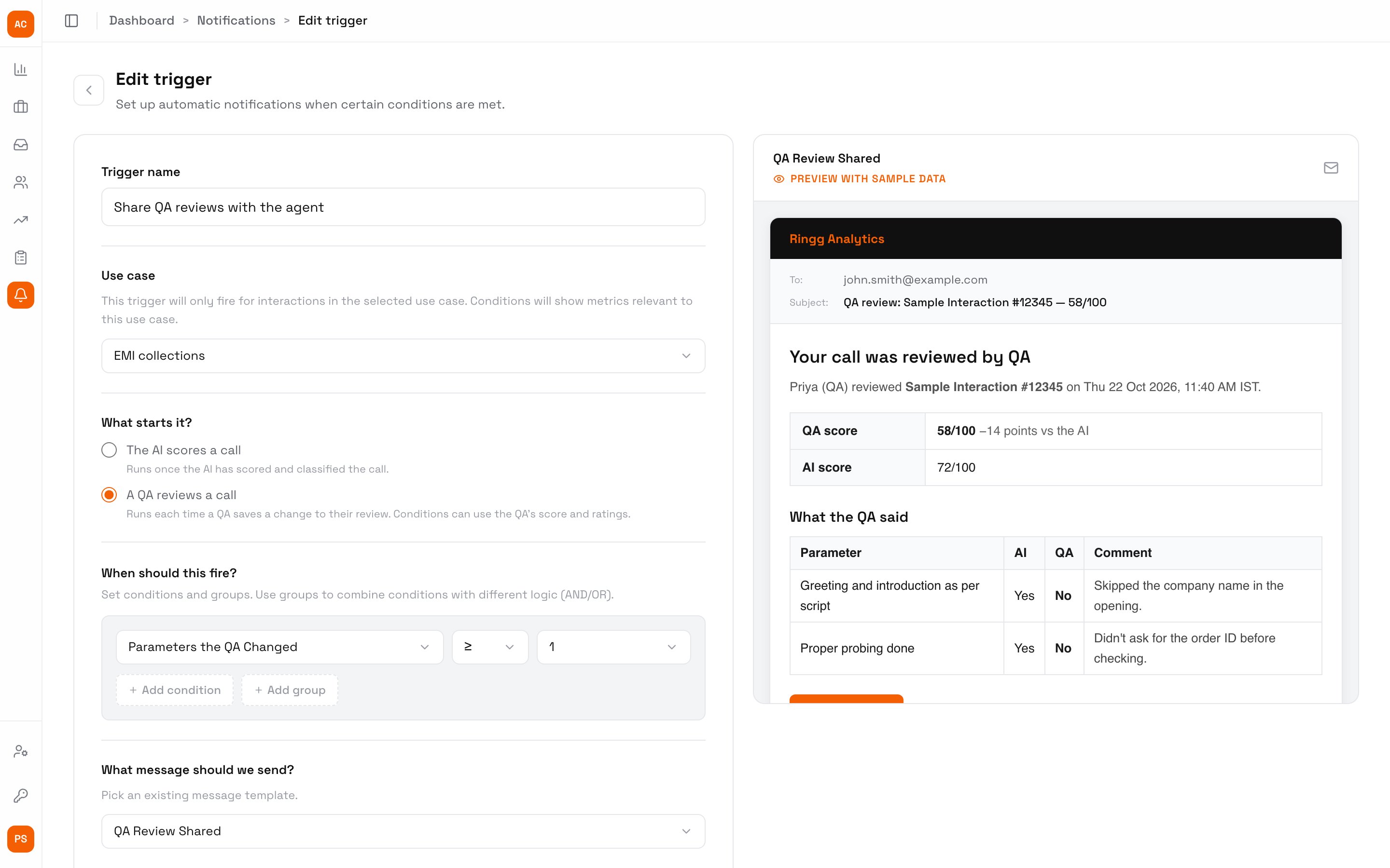 Edit trigger form: name Share QA reviews with the agent, use case EMI collections, A QA reviews a call selected, the condition Parameters the QA Changed at least 1, message QA Review Shared, and a preview of the email with the QA score, AI score and the QA's comments