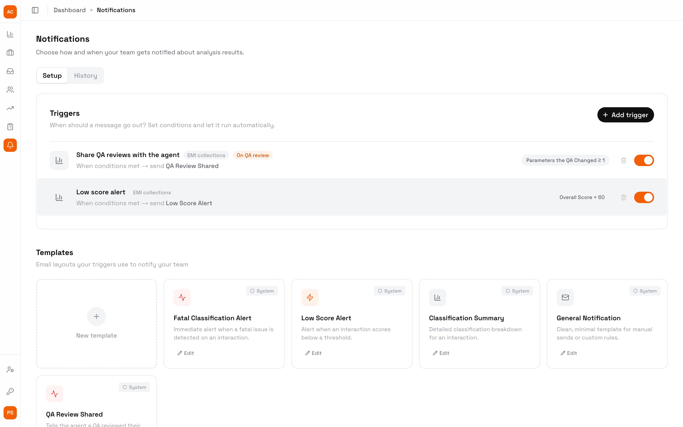 Notifications Setup tab listing the triggers Low score alert and Share QA reviews with the agent, marked On QA review, and the five System templates below