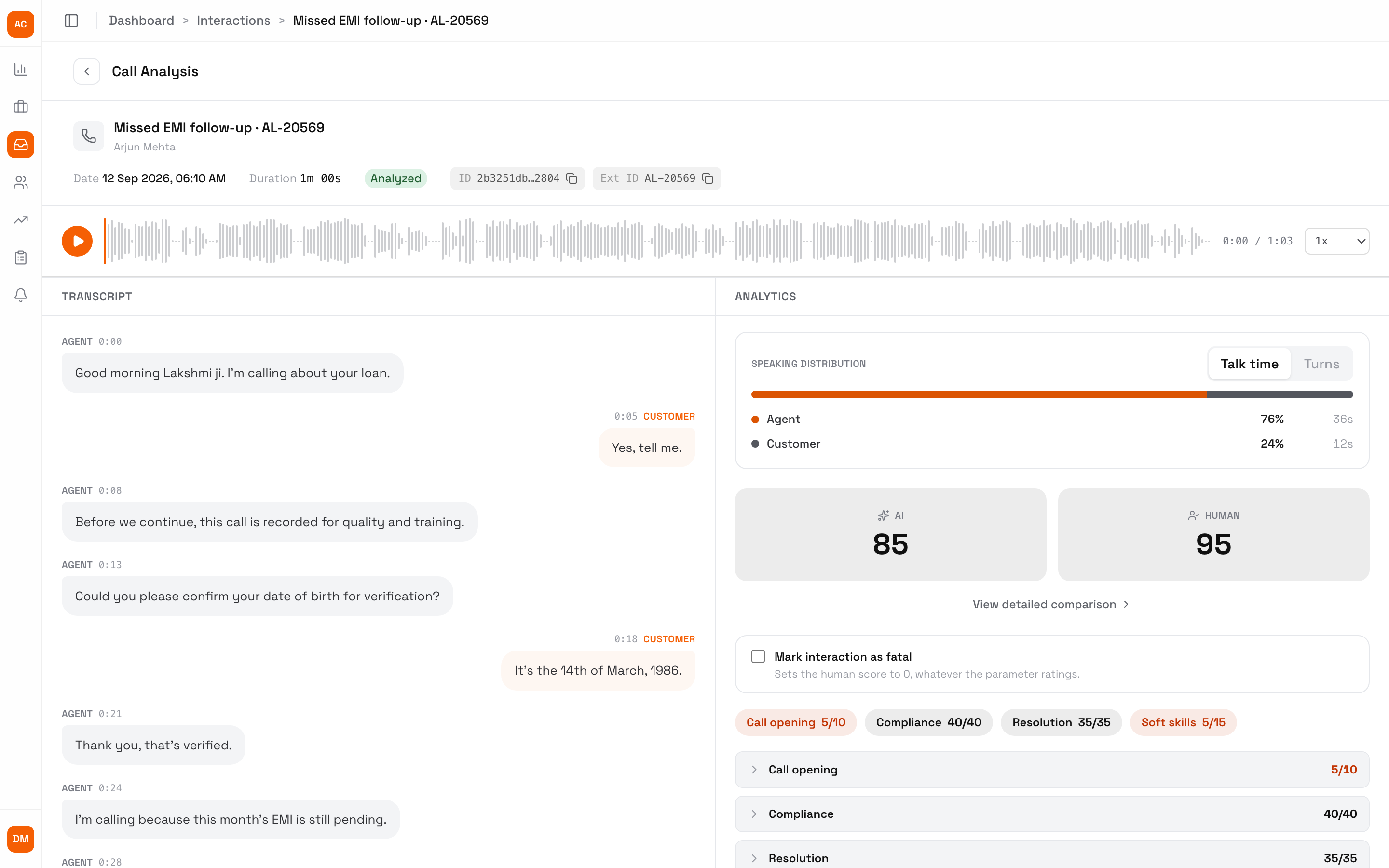 Call Analysis for a Missed EMI follow-up call by Arjun Mehta with the recording, the transcript, and AI 85 next to Human 95, a View detailed comparison link and the Mark interaction as fatal option