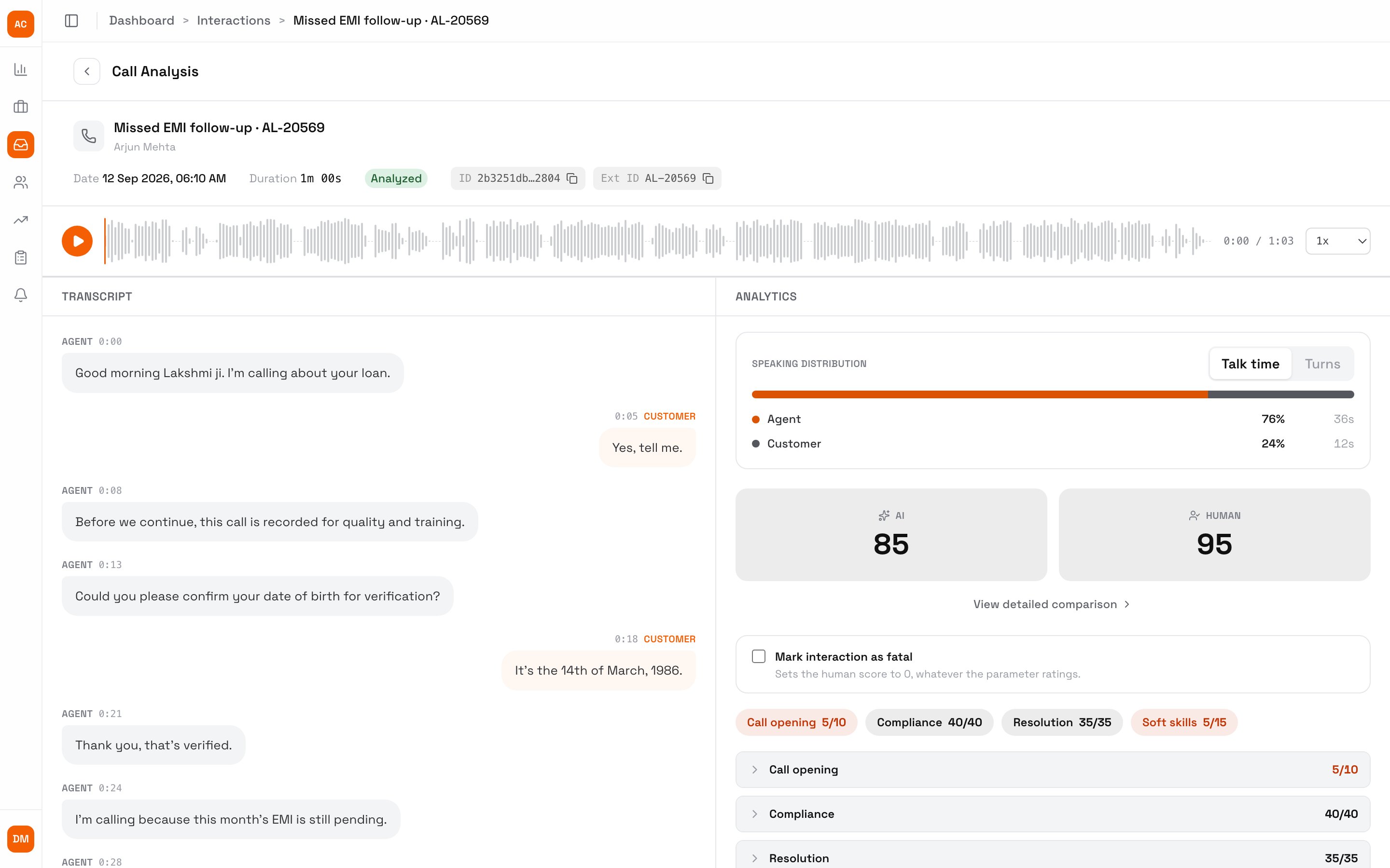Call Analysis for a Missed EMI follow-up call by Arjun Mehta with the recording, the transcript, and AI 85 next to Human 95, a View detailed comparison link and the Mark interaction as fatal option