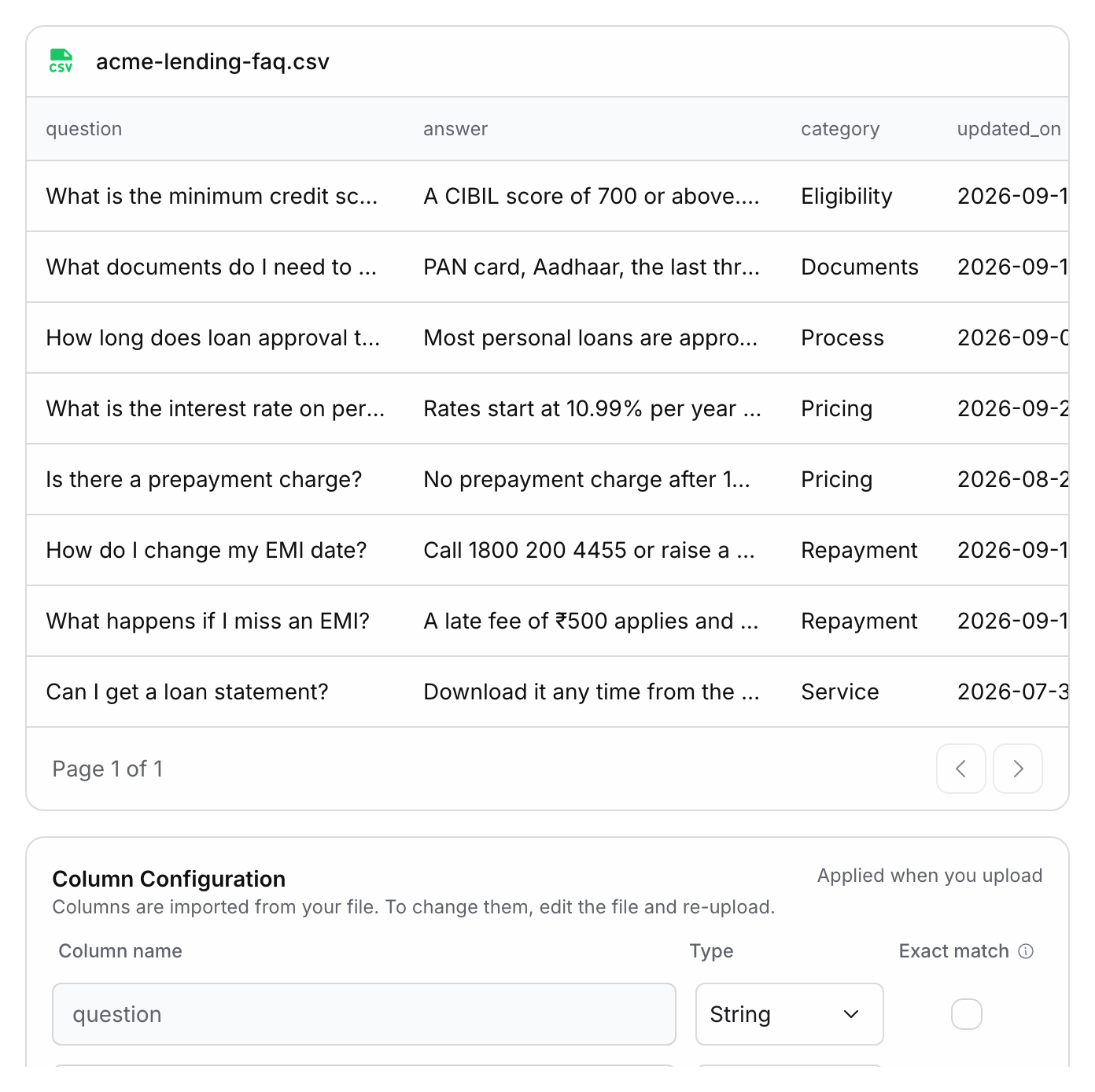 Preview of acme-lending-faq.csv with columns question, answer, category and updated_on and eight FAQ rows, above the Column Configuration card showing the question column as String with Exact match off