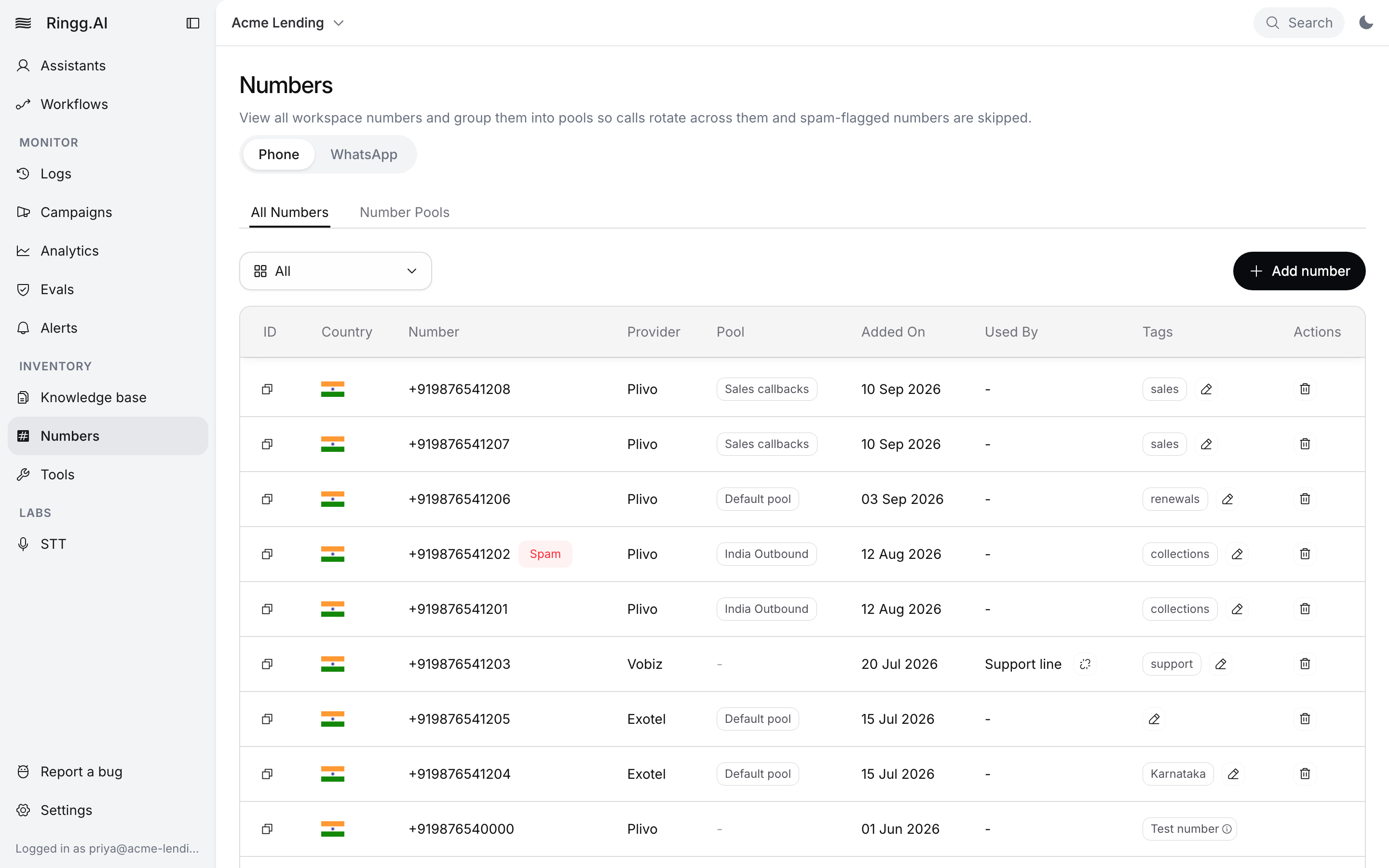 Numbers page on the Phone tab with All Numbers open: telephony account filter set to All, Add number button, and a table of Indian numbers with provider, pool, added date, Used By agent and tags