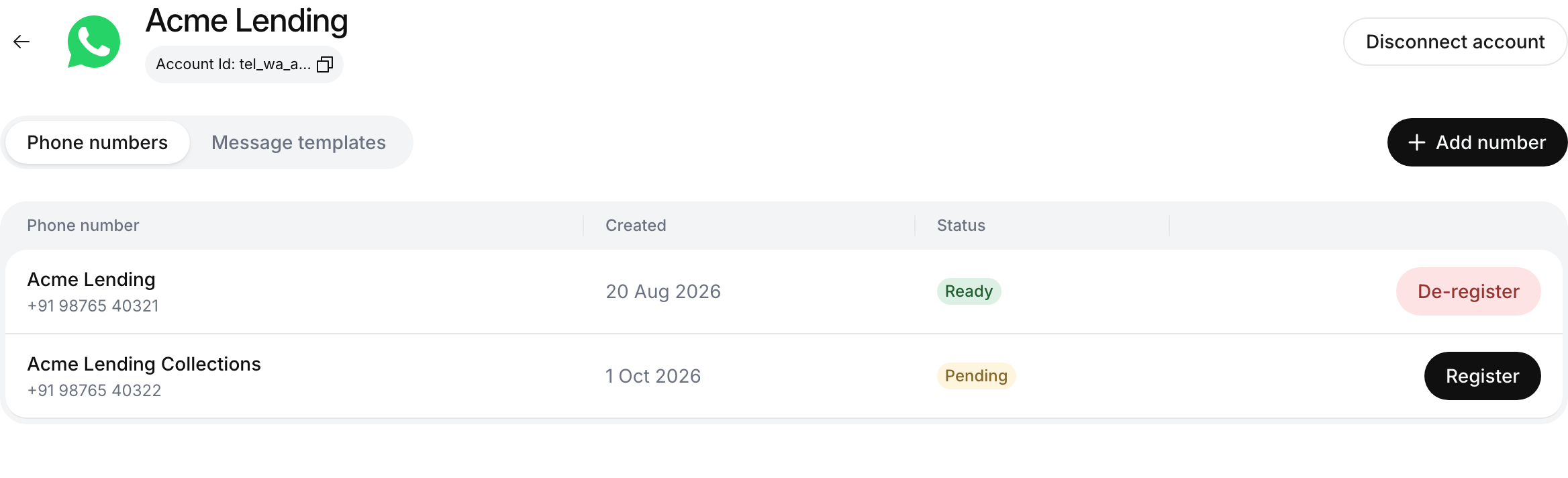 WhatsApp account page for Acme Lending showing the Phone numbers tab with one Ready number and one Pending number that has a Register button