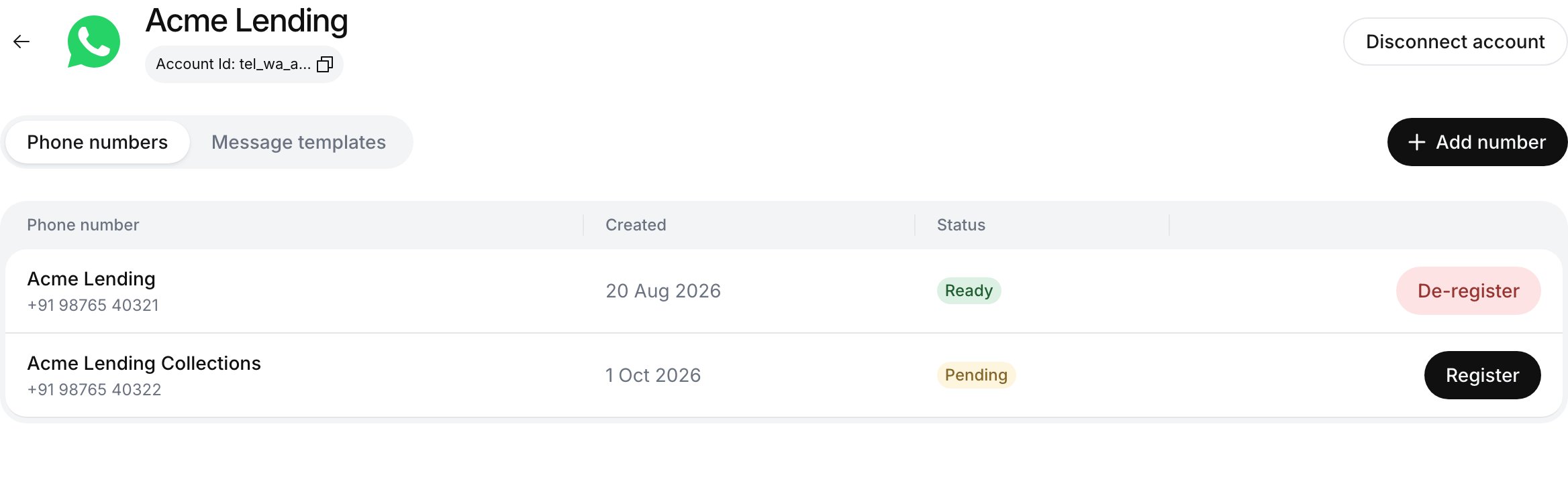 WhatsApp account page for Acme Lending showing the Phone numbers tab with one Ready number and one Pending number that has a Register button