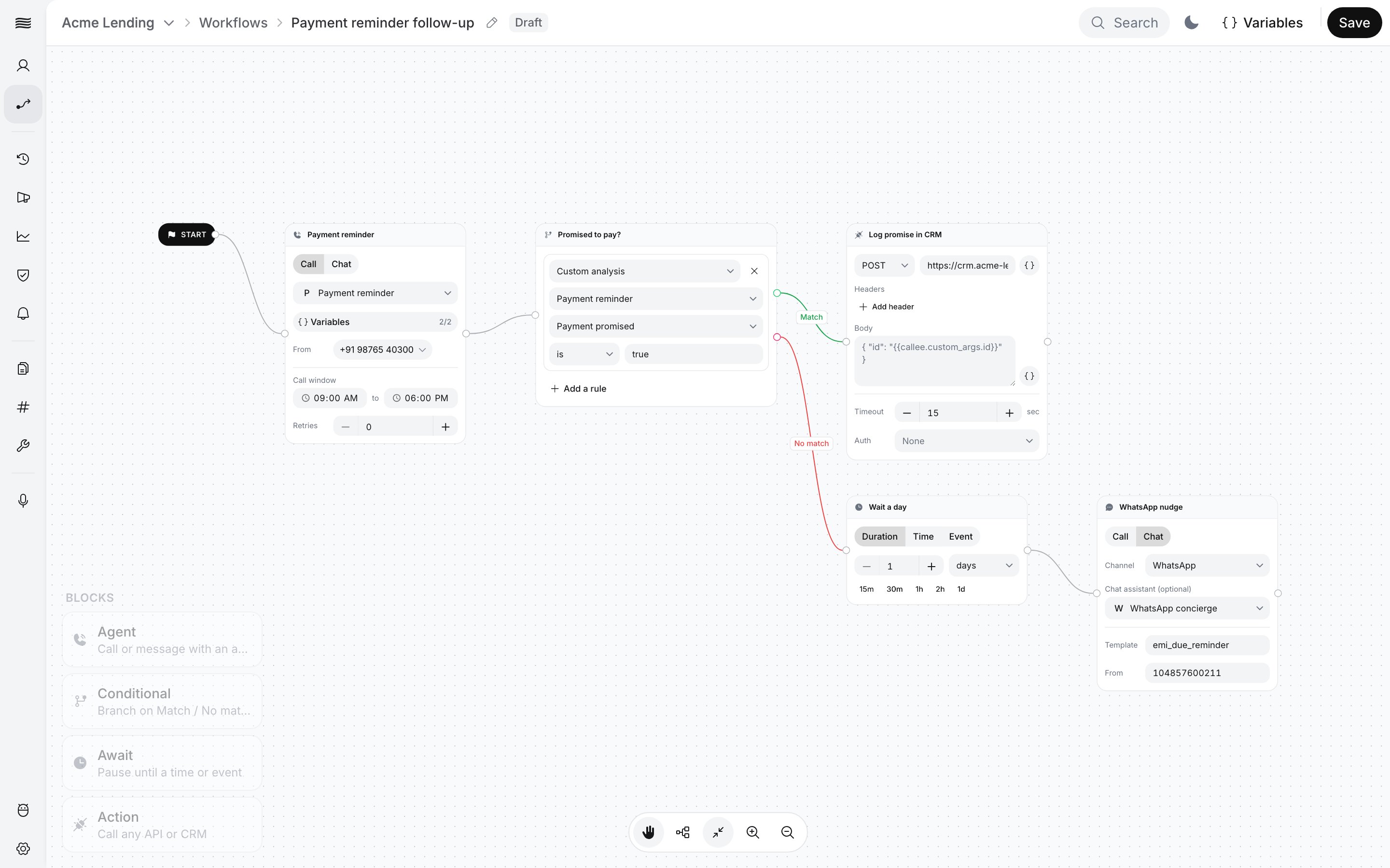 Workflow editor canvas: Start leads to an Agent block (Payment reminder agent, calling from +91 98765 40300, Variables 2/2), then a Condition “Promised to pay?” with the rule Custom analysis · Payment reminder · Payment promised is true. Match leads to the Action “Log promise in CRM” (POST to a CRM URL); No match leads to the Await “Wait a day” (1 day), then an Agent block in Chat mode, “WhatsApp nudge” (WhatsApp, WhatsApp concierge, template emi_due_reminder)
