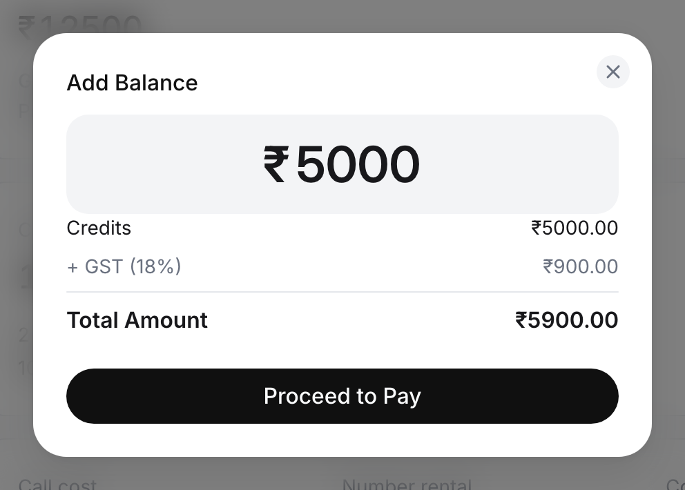 Add Balance dialog with ₹5000 entered: Credits ₹5000.00, + GST (18%) ₹900.00, Total Amount ₹5900.00, and a Proceed to Pay button
