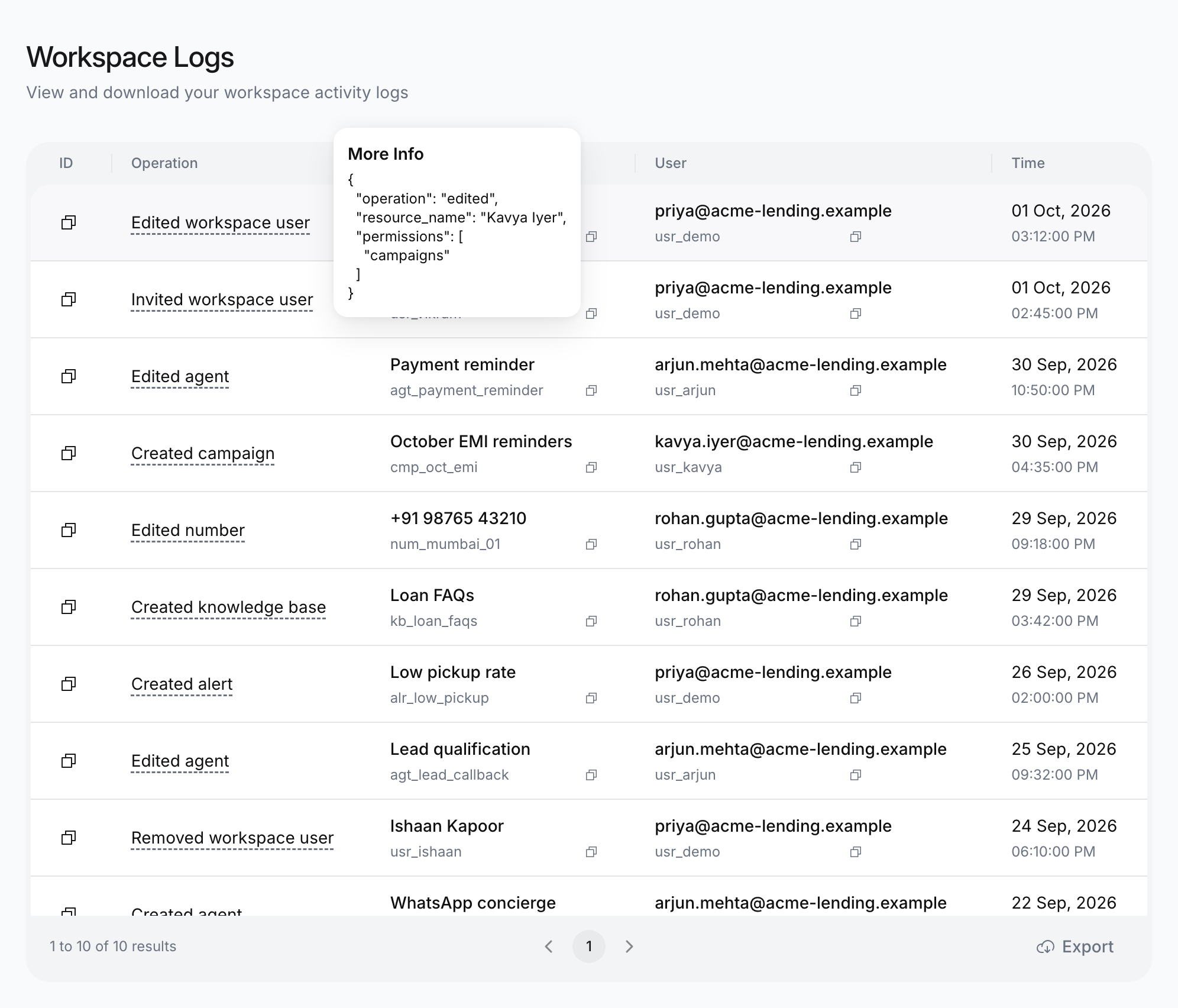 Workspace Logs table with Operation, Resource, User and Time columns; a More Info tooltip shows the JSON details of an Edited workspace user entry, and Export sits below the table