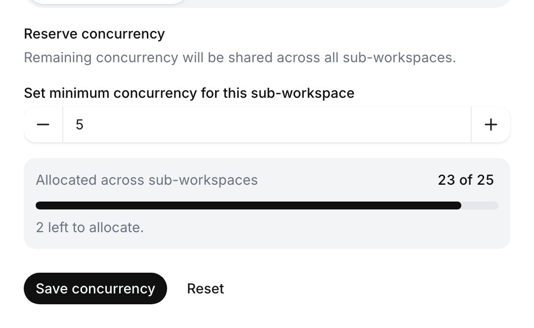 Concurrency tab of the Manage panel: Reserve concurrency, Set minimum concurrency for this Ringg Space set to 5, a meter reading 23 of 25 allocated across Ringg Spaces with 2 left to allocate, and Save concurrency and Reset buttons