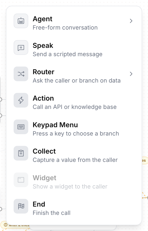 Node picker listing Agent, Speak, Router, Action, Keypad Menu, Collect, Widget (greyed out) and End, each with a one-line description, with the Router submenu offering LLM Router and Logic Router