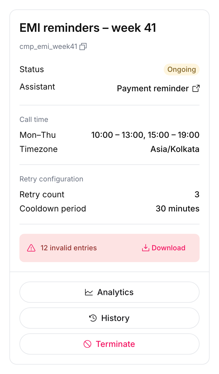 Detail panel for EMI reminders – week 41: Status Ongoing, Assistant Payment reminder, Call time Mon–Thu 10:00–13:00 and 15:00–19:00, Timezone Asia/Kolkata, Retry count 3, Cooldown period 30 minutes, 12 invalid entries with a Download button, and Analytics, History and Terminate buttons