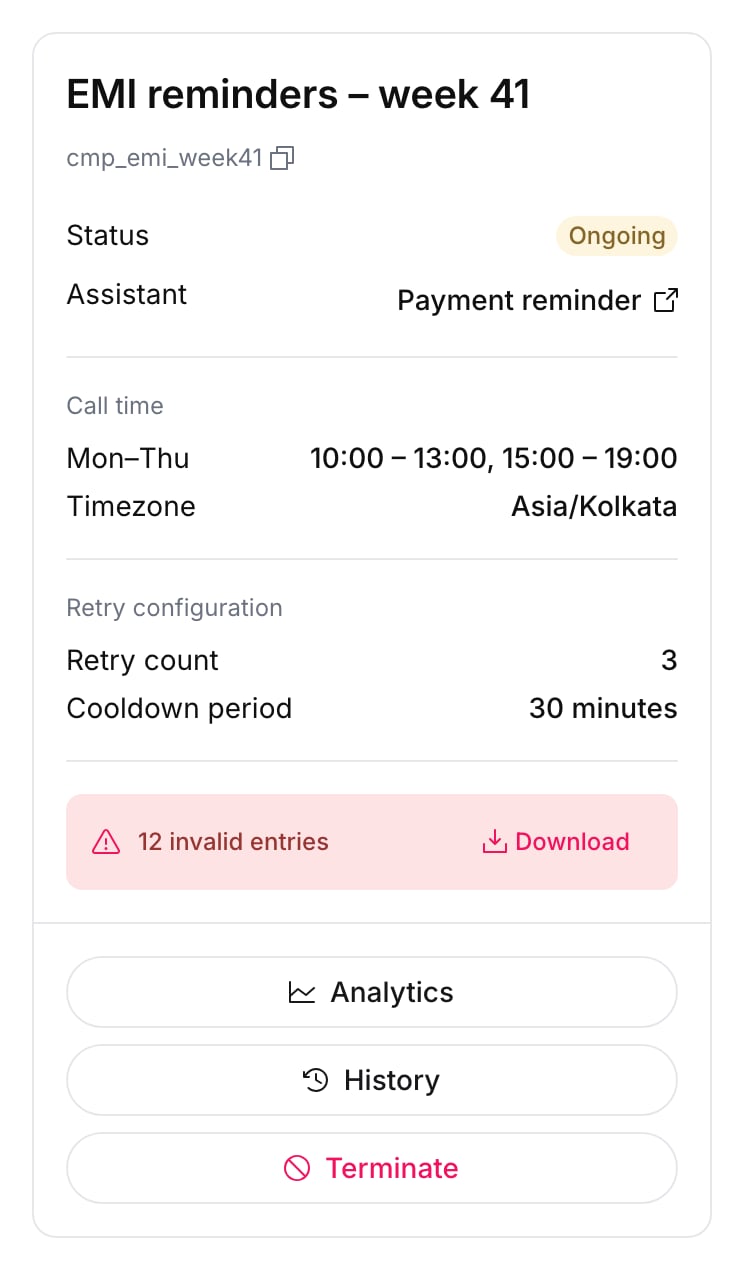 Detail panel for EMI reminders – week 41: Status Ongoing, Assistant Payment reminder, Call time Mon–Thu 10:00–13:00 and 15:00–19:00, Timezone Asia/Kolkata, Retry count 3, Cooldown period 30 minutes, 12 invalid entries with a Download button, and Analytics, History and Terminate buttons