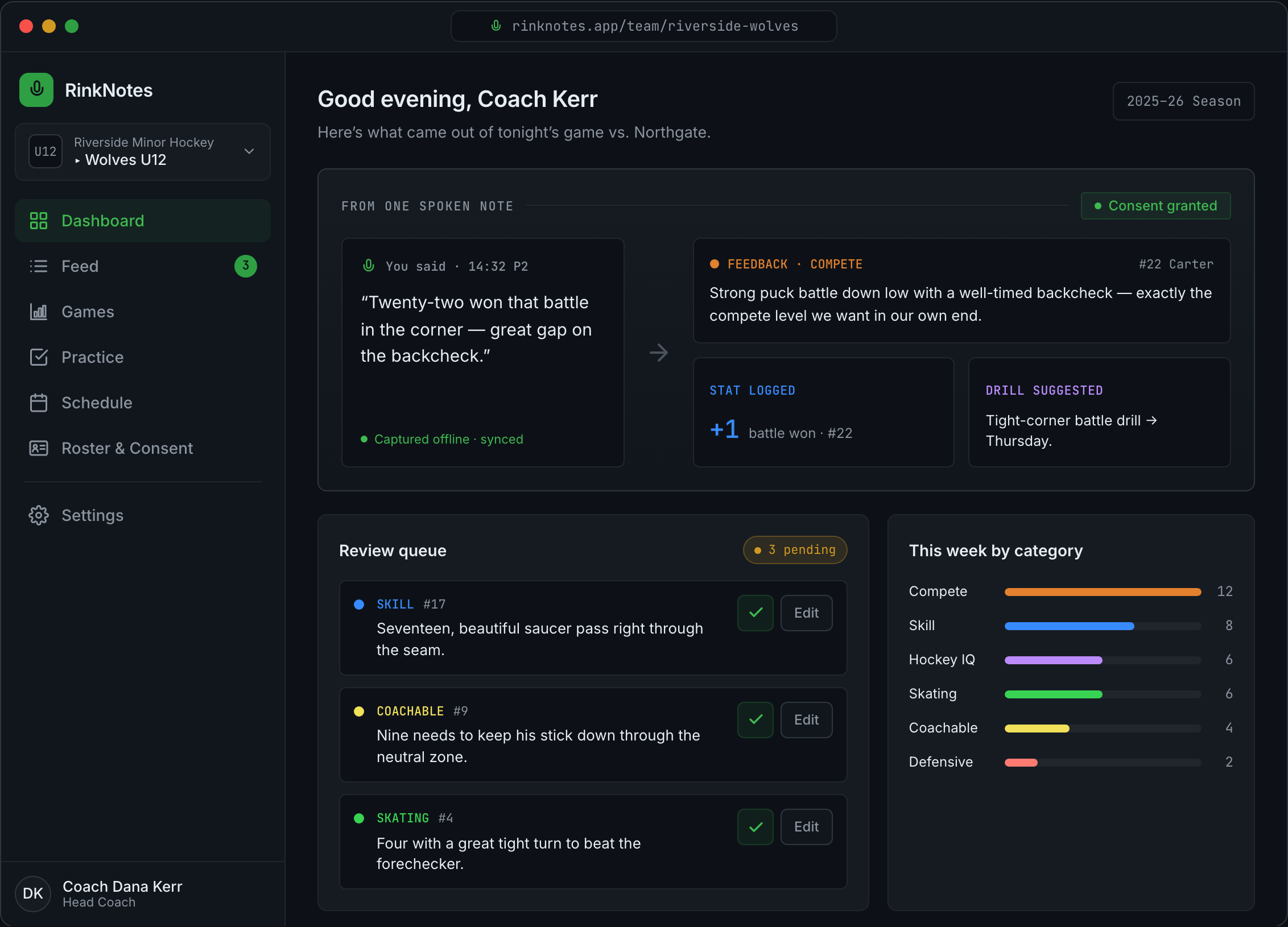 RinkNotes desktop coach workspace for the Riverside Wolves showing the sidebar, a spoken-note-to-output panel, the review queue, and a weekly category breakdown