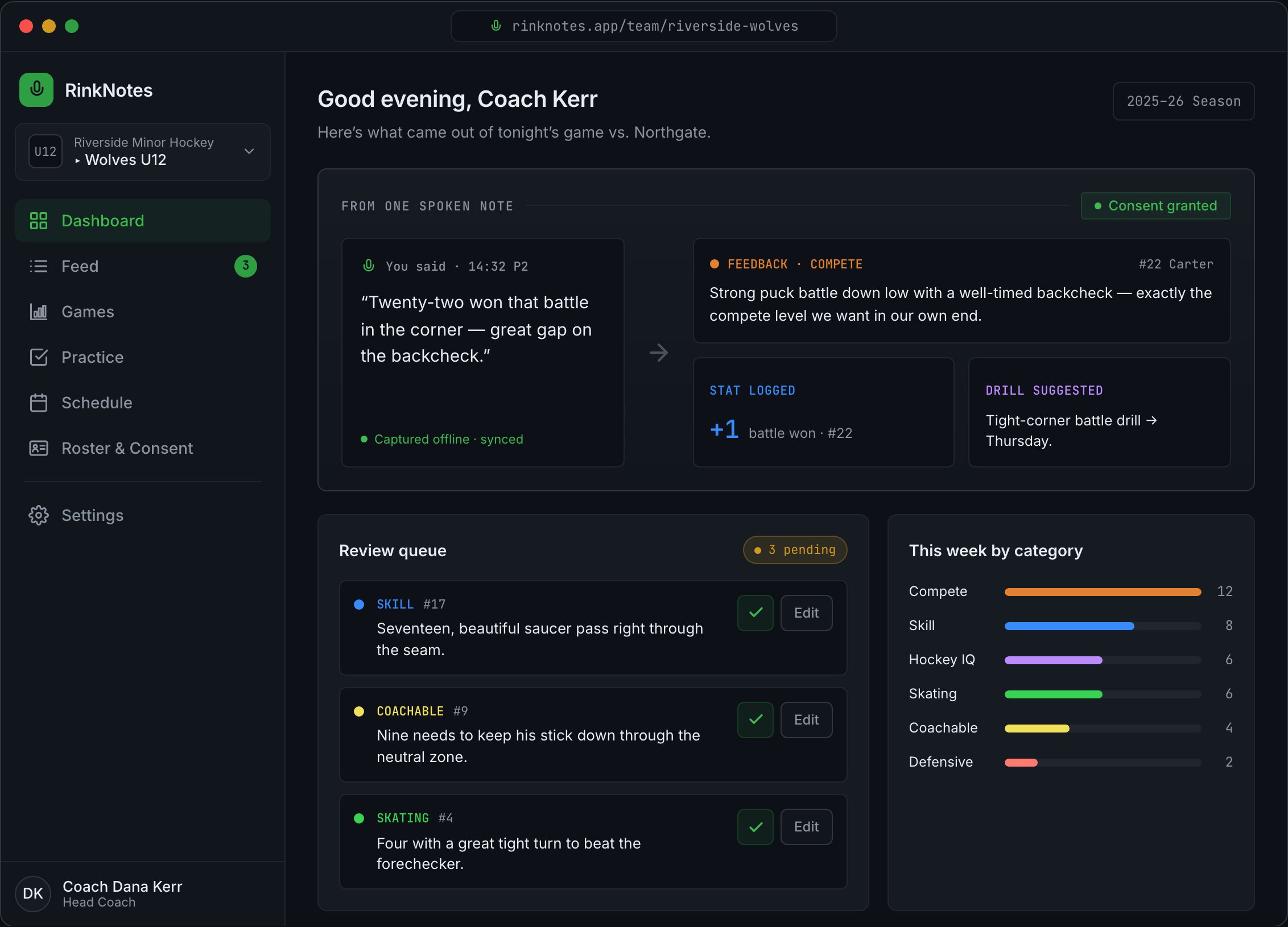 RinkNotes desktop coach workspace for the Riverside Wolves showing the sidebar, a spoken-note-to-output panel, the review queue, and a weekly category breakdown