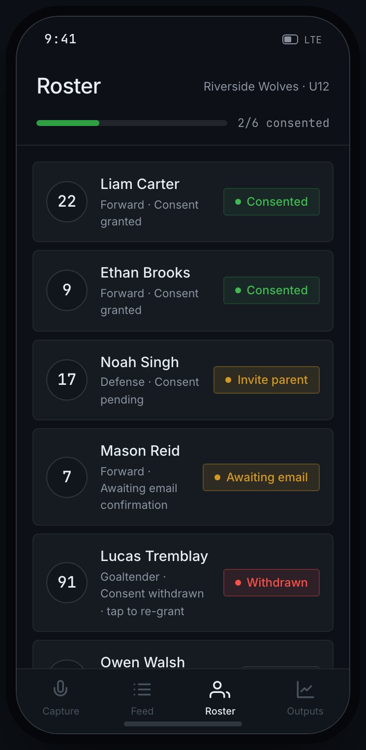 RinkNotes Roster & Consent screen for the Riverside Wolves showing players with consented, pending, and awaiting status chips and a consent meter