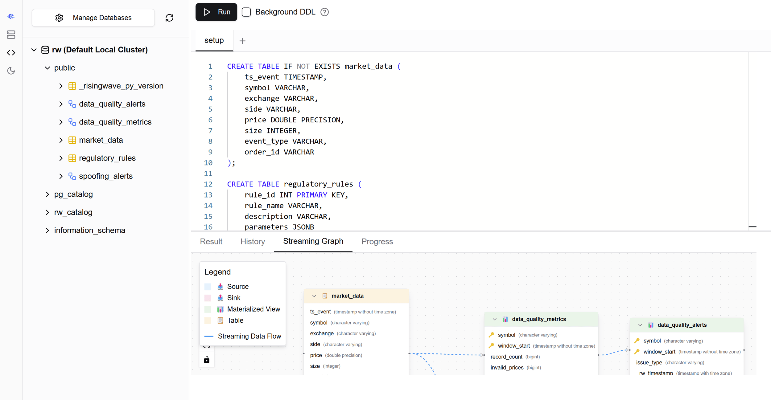 Use the SQL console - RisingWave