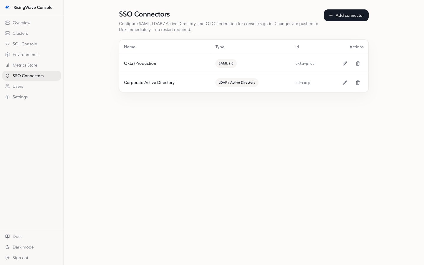 SSO Connectors list showing a SAML and an LDAP / Active Directory connector with edit and delete actions