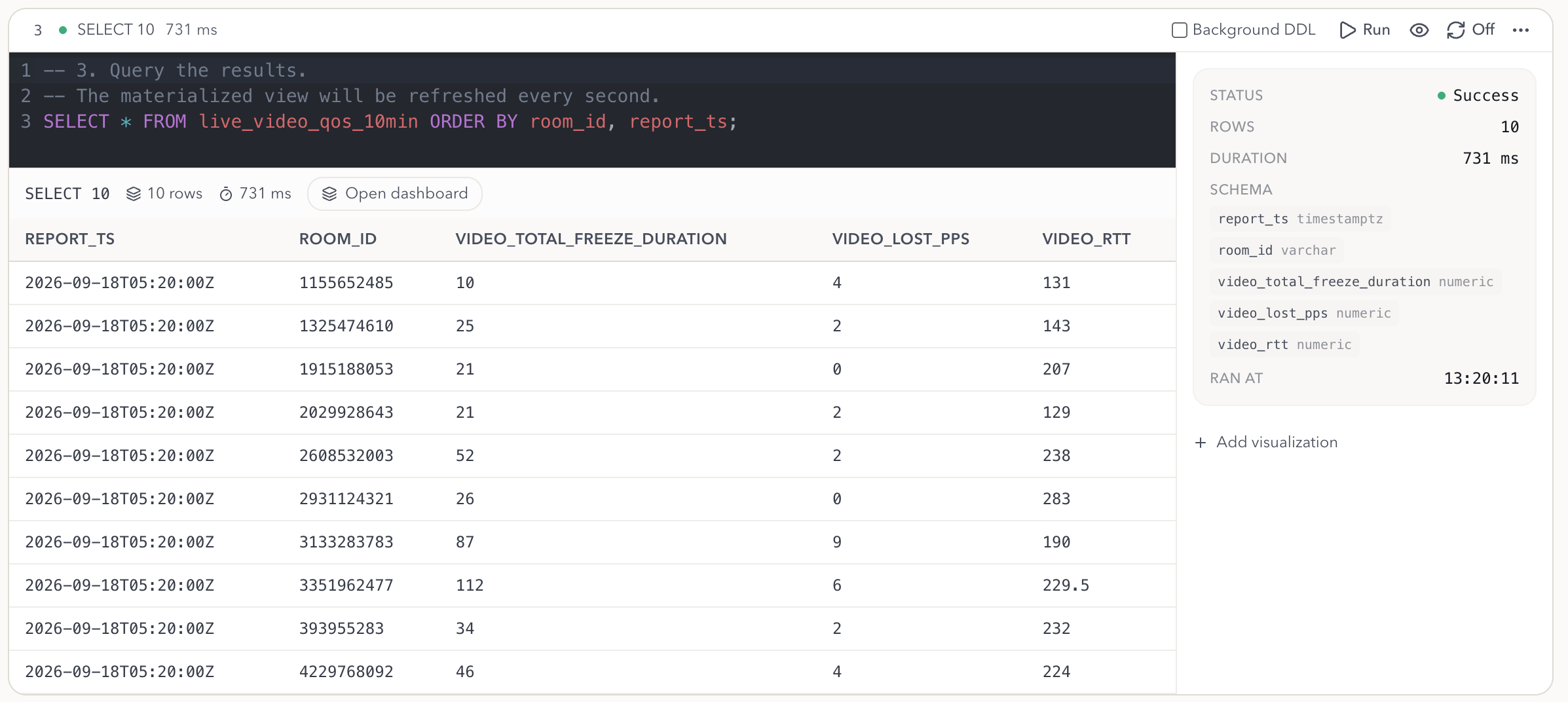 SQL Editor query result table with execution status, row count, duration, schema details, and returned rows
