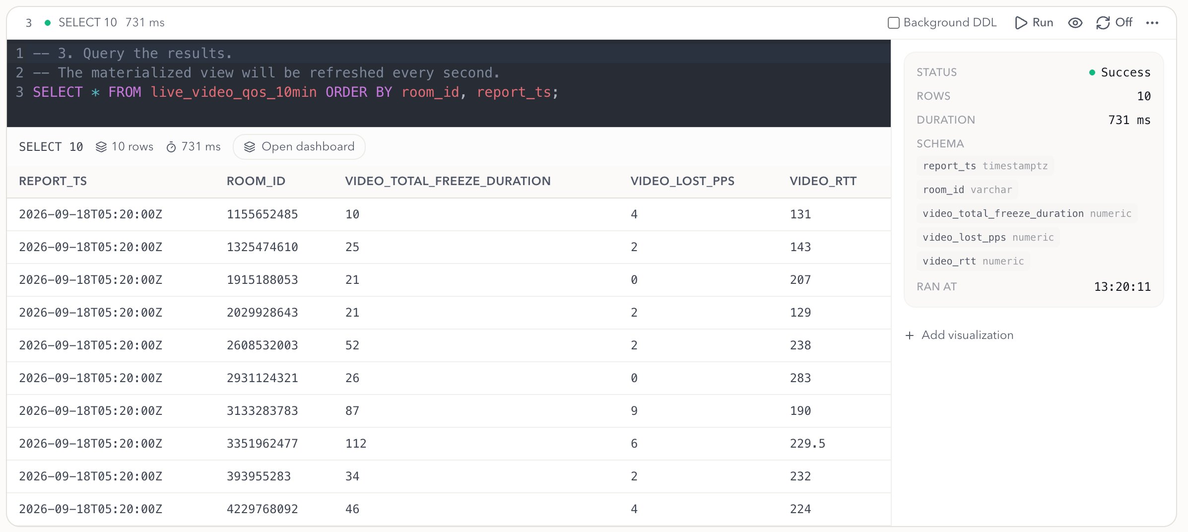 SQL Editor query result table with execution status, row count, duration, schema details, and returned rows